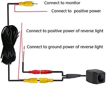 Full HD Car Rear View Camera for Toyota 4Runner/Hilux Surf/Toyota Fortuner SW4 - Image 6