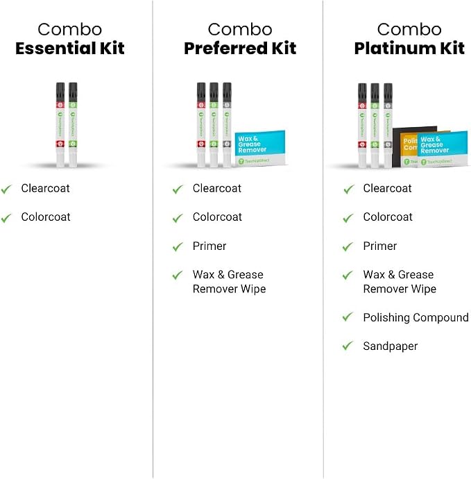 TouchUpDirect 8W7 Blue Crush/Dark Blue Metallic - Image 7