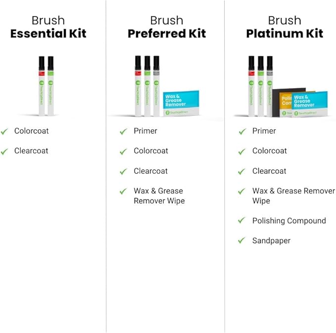 TouchUpDirect 1H1 Gray/Predawn Gray Metallic Compatible - Image 7