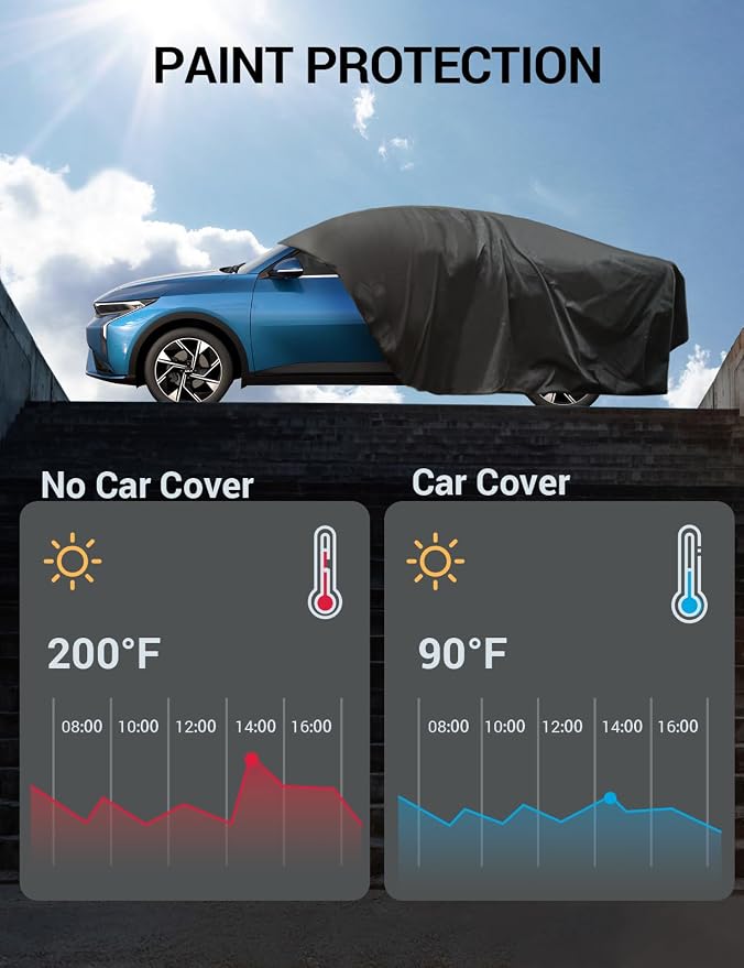 Proadsy Car Cover Custom Fit for Dodge Challenger 2008-2025, Windproof - Image 9