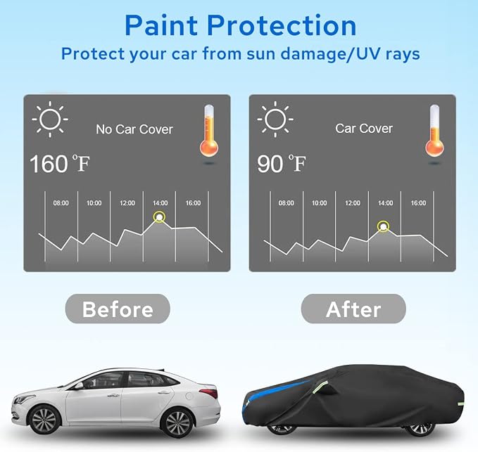 Avecrew Car Cover Waterproof All Weather - Image 5