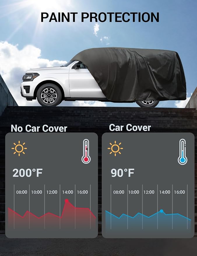 Proadsy 2025 Upgrade SUV Car Cover Compatible - Image 9