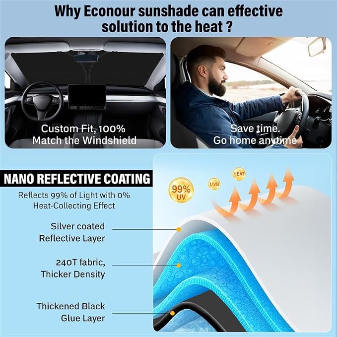 Econour Windshield Sun Shade for 2018-2025 Toyota Camry Custom Fit Sun Shield - Image 4