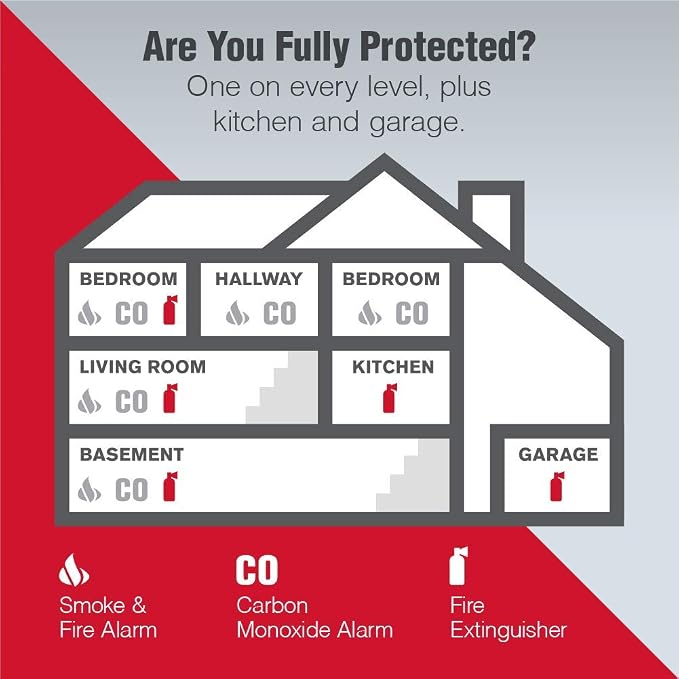 First Alert Fire Extinguisher for Home, Standard Rechargeable Compliance Unit - Image 6