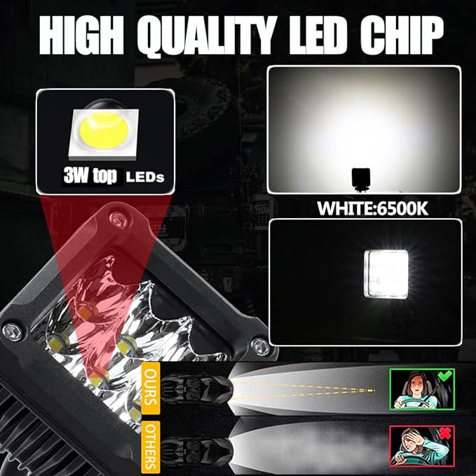 Motorcycle Fog Lights - Image 3