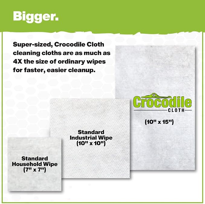 Crocodile Cloth Original Cleaning Wipes – 100 Hand & Tool Industrial Cleaning - Image 4
