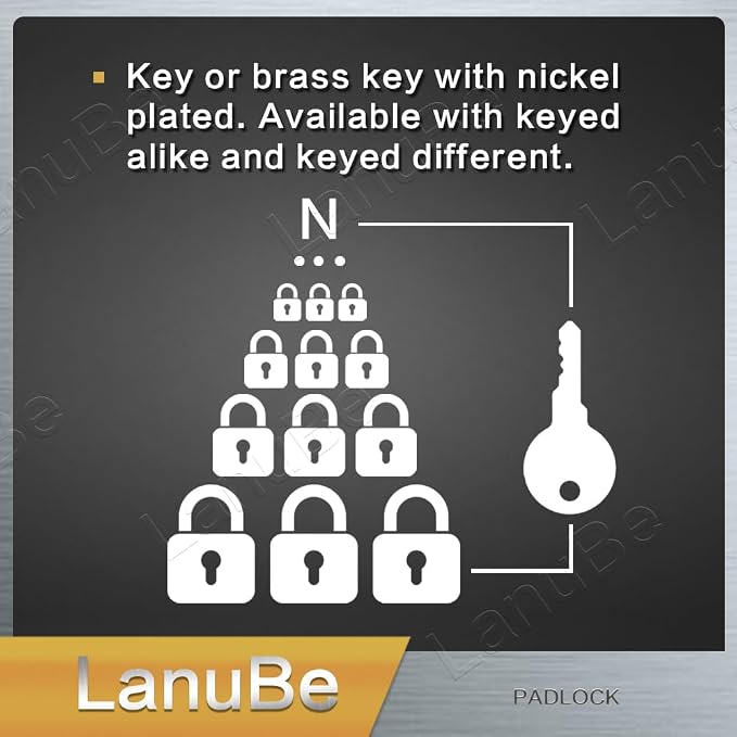 LanuBe Lock Laminated keyed padlock1-9/16 inch, keyed Alike Locks, Normal - Image 3