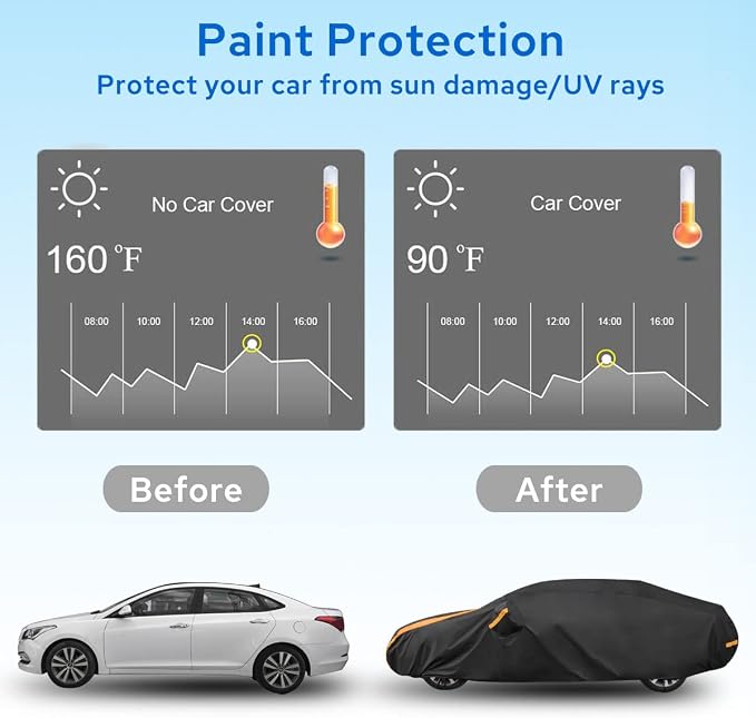 Avecrew Car Cover Waterproof All Weather - Image 4
