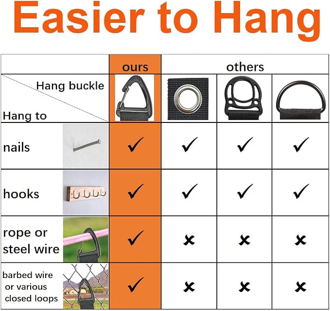 Extension Cord Holder Organizer, Hose Hanger - Image 2