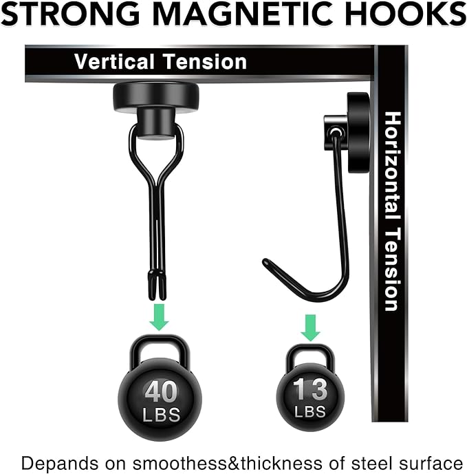 MIKEDE Magnetic Hooks 4 Pack, 40Lbs Heavy Duty Neodymium Magnet Hooks Black - Image 2
