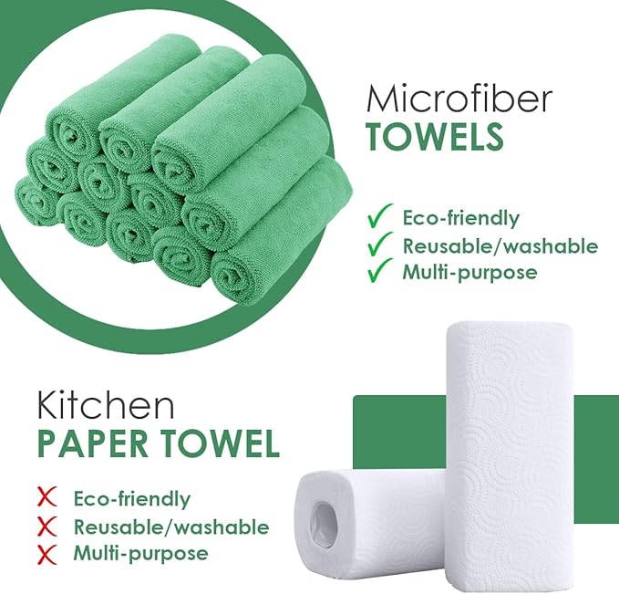 Avalon Towels Microfiber Cleaning Cloths Size 16" x 16", Highly Absorbent - Image 2