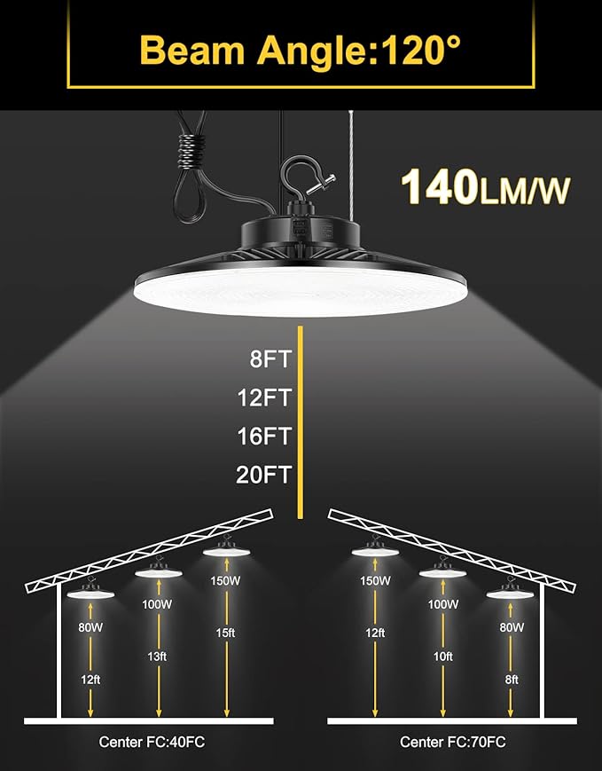 UFO LED High Bay Light, 150W/100W/80W Adjustable, 3000K/4000K/5000K Adjustable - Image 8