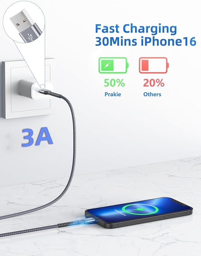 USB A to USB C for Carplay USB C Cable 3FT, Car Charger Cable 2Pack Short Type - Image 2
