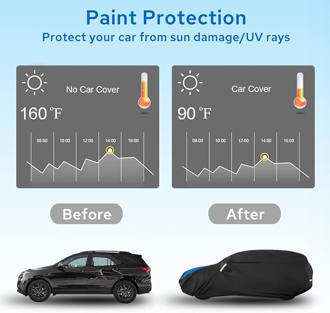 Avecrew SUV Car Cover Waterproof All Weather - Image 5