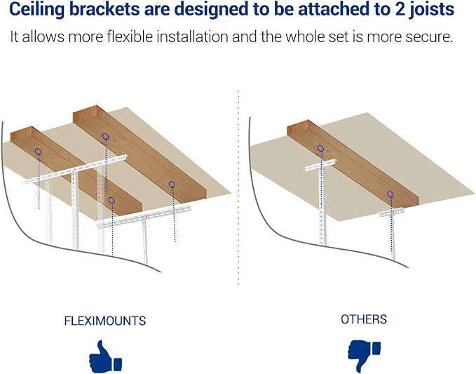 FLEXIMOUNTS 3x8 Overhead Garage Storage Rack, Adjustable Storage Organization - Image 5