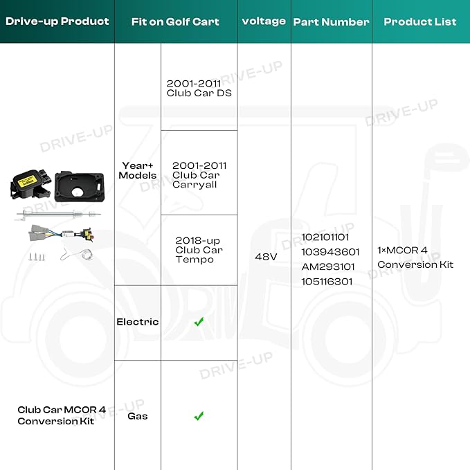 Drive-up MCOR 4 Conversion Throttle Potentiometer-Fits Club Car - Image 7
