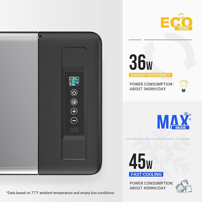 BougeRV 12 Volt Refrigerator 12V Car Fridge 30 Quart Portable Freezer - Image 2