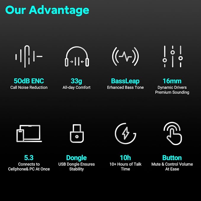Pilot P200b Pro Wireless Headset - Image 7