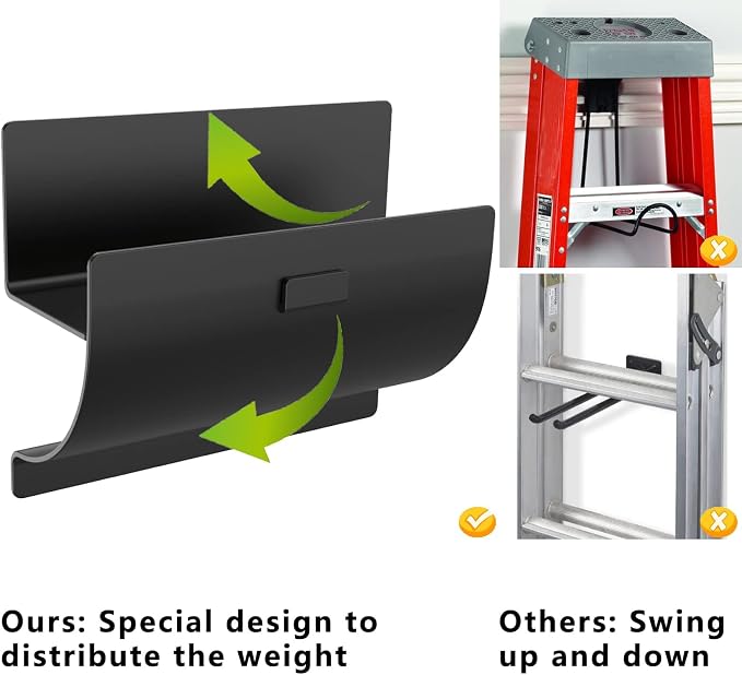 Heavy-Duty Wall Mount Ladder Hooks - Image 2
