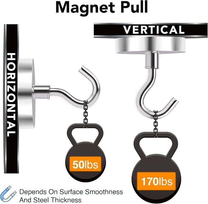 MIKEDE Magnetic Hooks Heavy Duty, 170Lbs+ Super Strong Magnet Hooks - Image 4