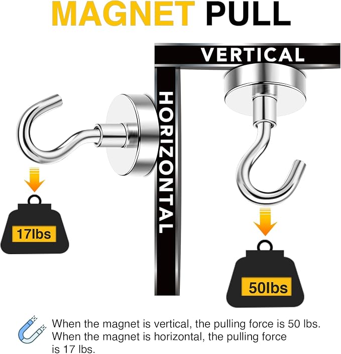 DIYMAG Magnetic Hooks, 50 LB Heavy Duty Magnet - Image 4