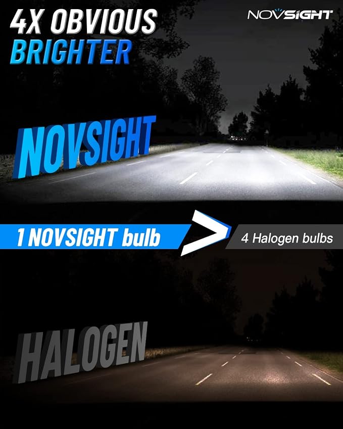 NOVSIGHT 9004/HB1 Bulbs Upgraded, 400% Brightness 9004 Fog Bulbs, Quick - Image 2