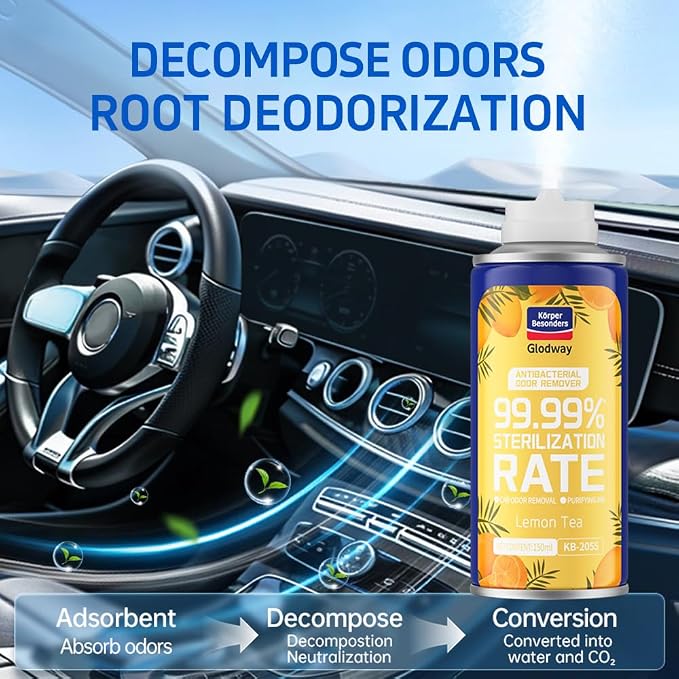 Glodway Whole Car Air Refresher, Odor Eliminator Remover Spray - Image 3