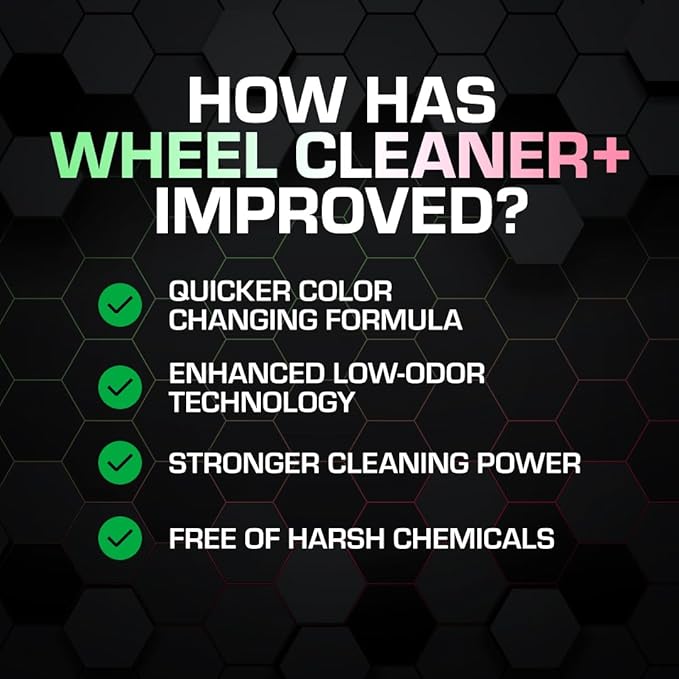Ethos Wheel Cleaner - Image 4