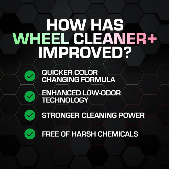 Ethos Wheel Cleaner Spray - Image 4