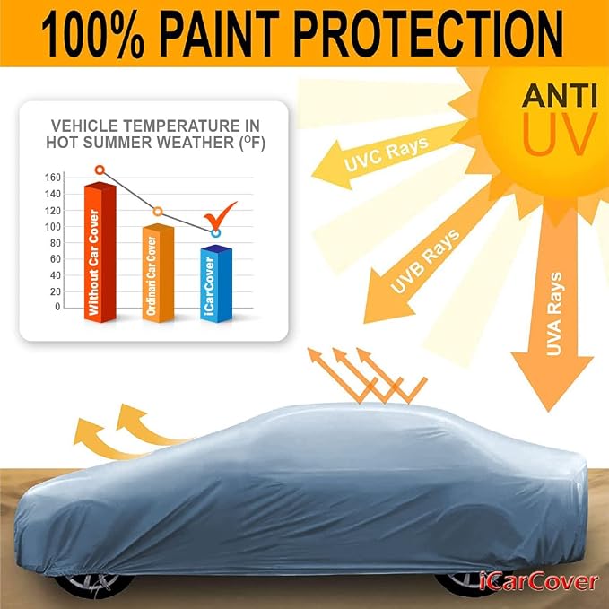 iCarCover Premium Car Cover for 1964-1977 Pontiac Lemans Wagon Heavy Duty - Image 6