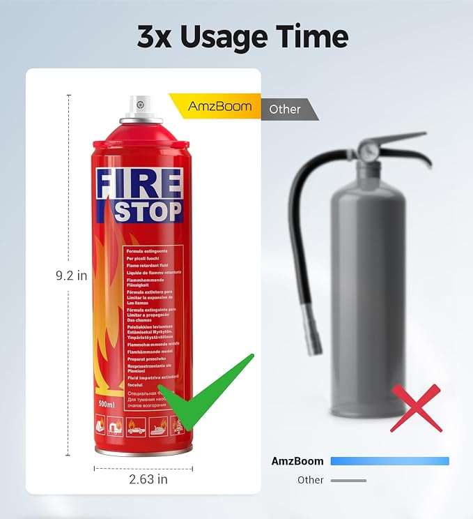 Fire Extinguisher 4-Pack with Mount Brackets，Portable - Image 2