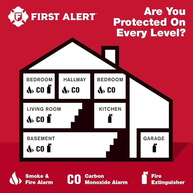 FIRST ALERT Fire Extinguisher, Garage Fire Extinguisher, Garage10 FE10GR - Image 6