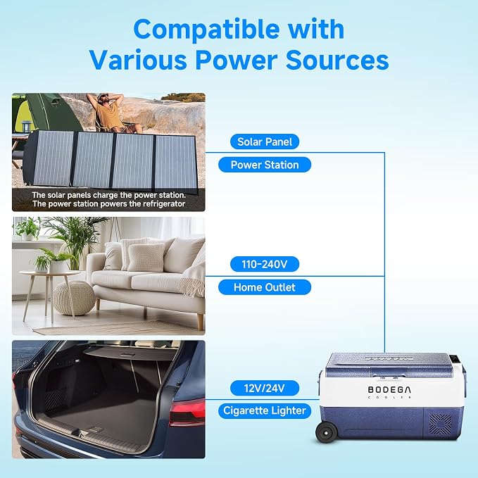 BODEGACOOLER 12 Volt Car Refrigerator, 38 Quart Portable Freezer Fridge - Image 3