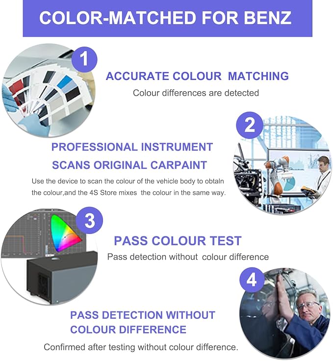 Touch Up Paint for Mercedes Benz Polar White-Exact Match–Chips and Nicks - Image 6
