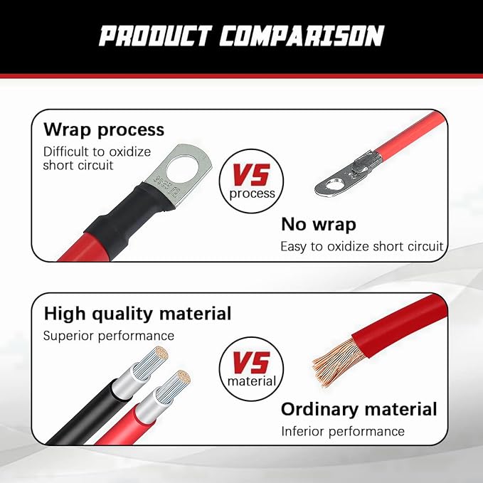 4 AWG Battery Cable 4 Gauge Pure Copper Battery Inverter Cables - Image 4