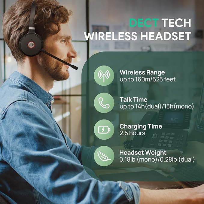 Yealink WH62 DECT Mono Teams Wireless Headset, 525 ft Range Work Headphone - Image 3