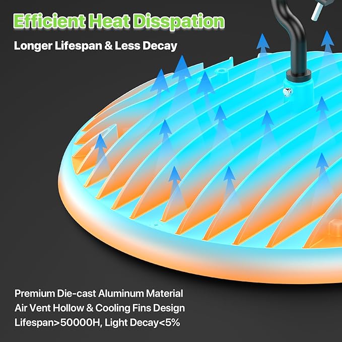 LED High Bay Light 200W, 28000LM 5000K UFO High Bay LED Light - Image 4
