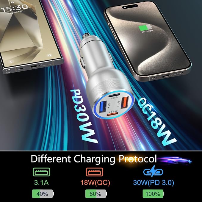 USB C Car Charger 5 Pack, Bangfun 65W 4-Port Dual 12V USB Car Charger QC+PD 3.0 - Image 2