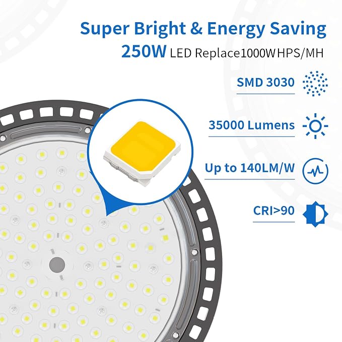 2 Pack UFO LED High Bay Light 250W, 35000 LM, 5000K - Image 3
