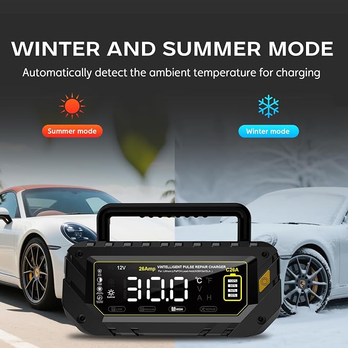 Battery Charger 0-26A 6V/12V/24V Lithium LiFePO4 Lead Acid, Fully Automatic Car - Image 7
