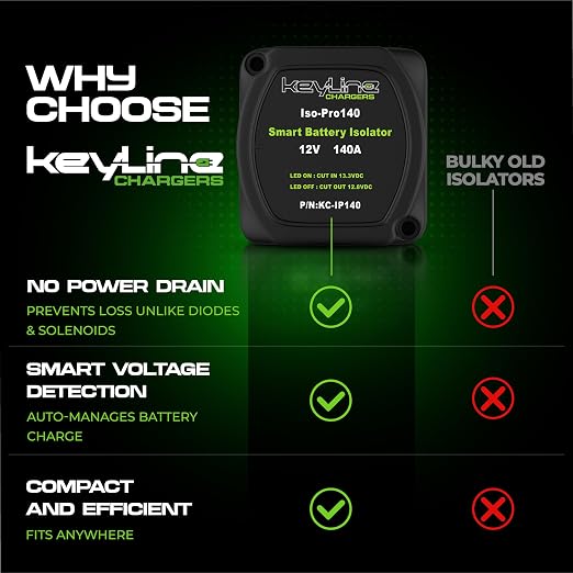 Dual Battery Isolator Kit 12V - 140 Amp Voltage Sensitive Relay - Image 3