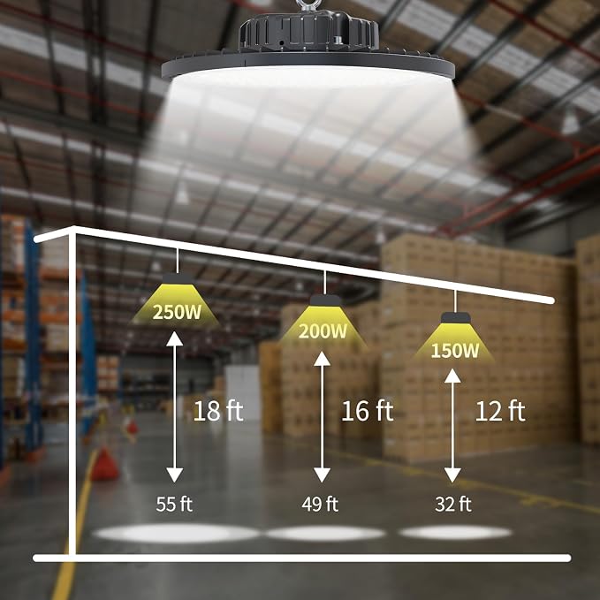 2 Pack UFO LED High Bay Light 250W, 35000 LM, 5000K - Image 9