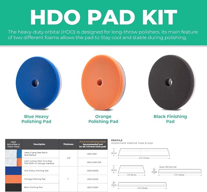 Lake Country 6.5" HDO Blue Foam Heavy Polishing Pad – Premium Heavy Duty - Image 2