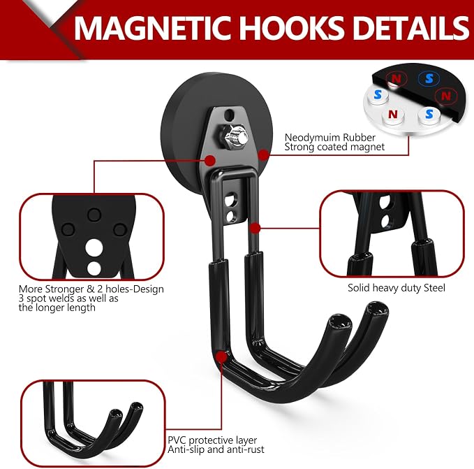 3-H Heavy Duty Magnet Garage Hooks 2 Pack, J Shape Strong Magnetic Hooks - Image 4