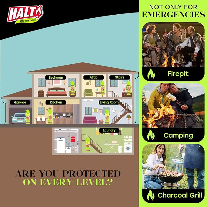 HALT! Fire Fighting Foam Spray – Non-Toxic, PFAS Free, and Find in Emergency – - Image 7