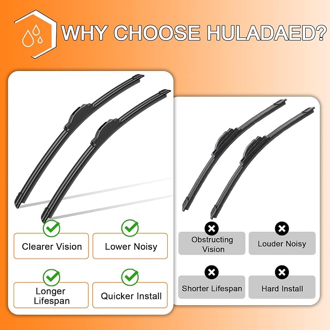 HULADAED® 24''+18''+13'' Windshield Wipers Replacement - Image 5