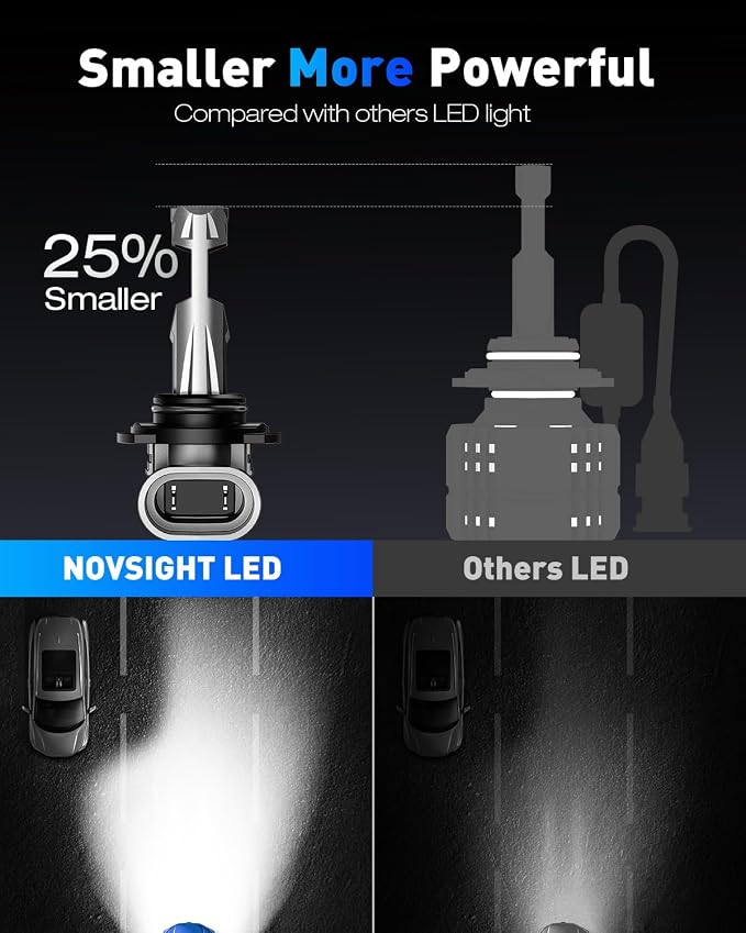 NOVSIGHT H11 9005 Fog Light Bulbs - Image 4
