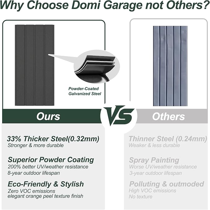 Domi 12’x20’ Outdoor Metal Garage Shed, All Weather Enclosed Carport - Image 3