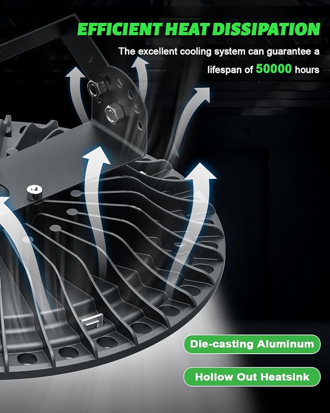 Viugreum 20 Pack 200W UFO LED High Bay Lights, 000LM 120V, 5000K Daylight - Image 4