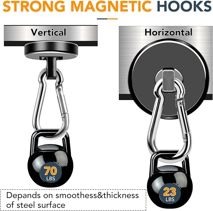 MIKEDE 6 Pack Strong Magnetic Hooks, 70LBS Pull Force Neodymium Magnetic Hooks - Image 3